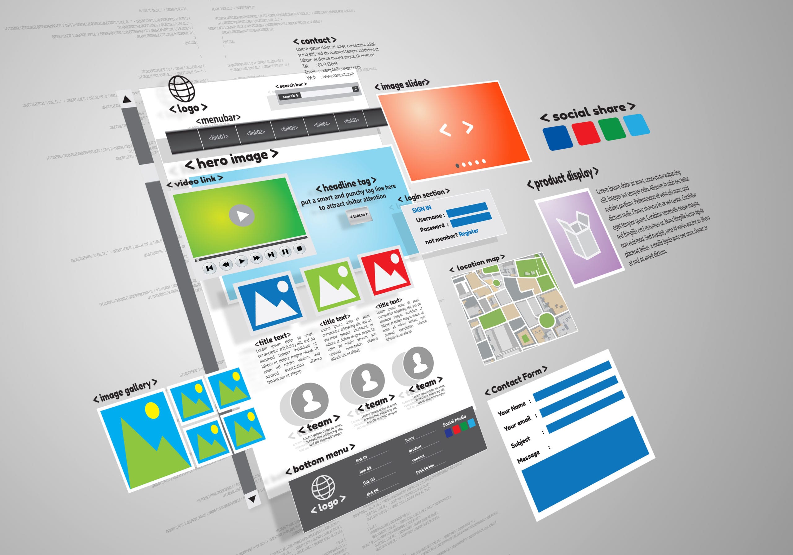 Conceptual image of Website design and development project; blog: must have website plugins
